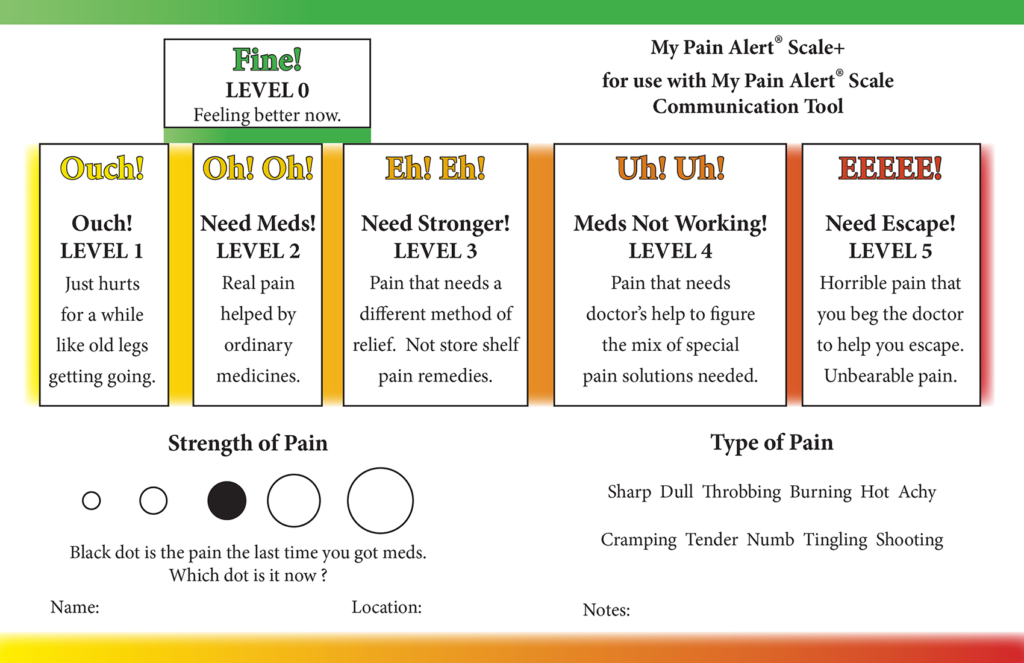 Word side of My Pain Alert Scale card
