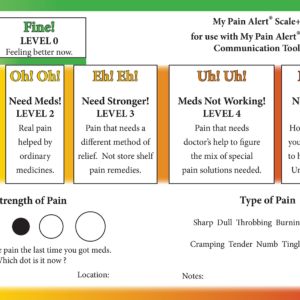 Word side of My Pain Alert Scale Card