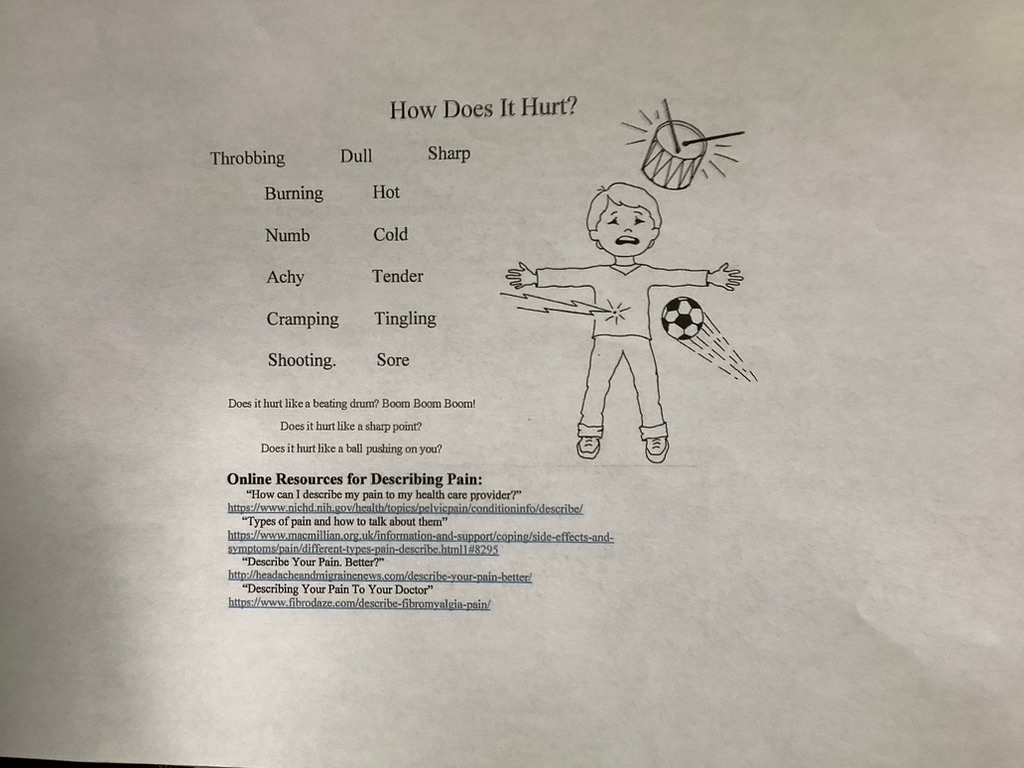 print representation (sorry it is dark) of ways to describe types of pain